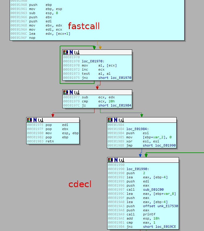 IDA Pro: fastcall und cdecl Calling Conventions